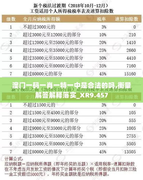 澳门一码一肖一特一中是合法的吗,衡量解答解释落实_XR9.457