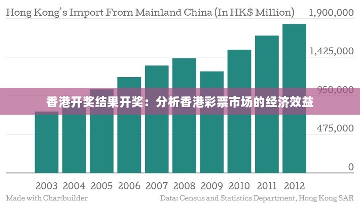 香港开奖结果开奖：分析香港彩票市场的经济效益