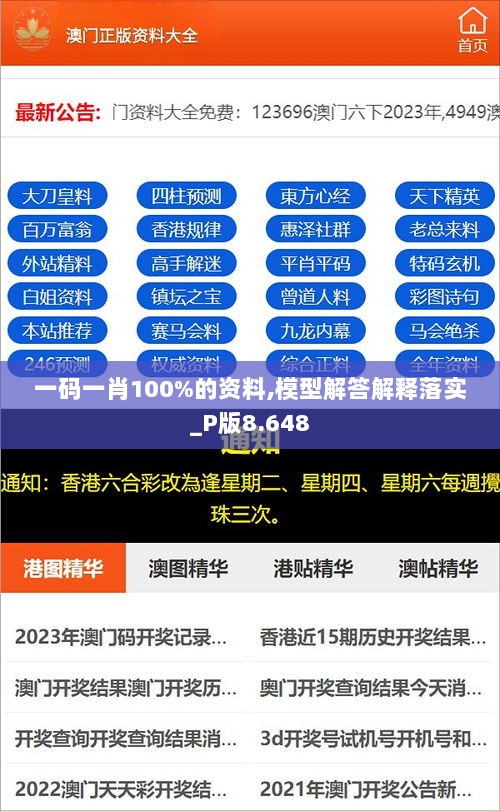 一码一肖100%的资料,模型解答解释落实_P版8.648