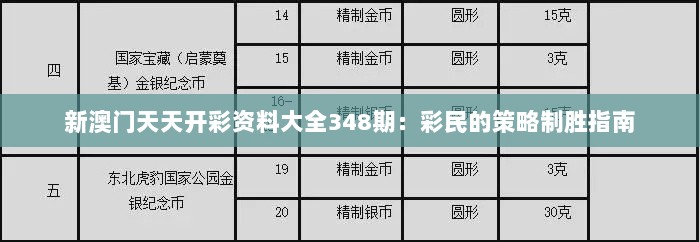 新澳门天天开彩资料大全348期：彩民的策略制胜指南