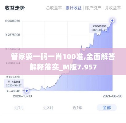 管家婆一码一肖100准,全面解答解释落实_M版7.957