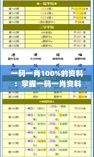 一码一肖100%的资料：掌握一码一肖资料，抢占市场先机