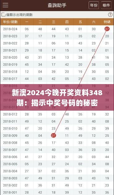 新澳2024今晚开奖资料348期：揭示中奖号码的秘密