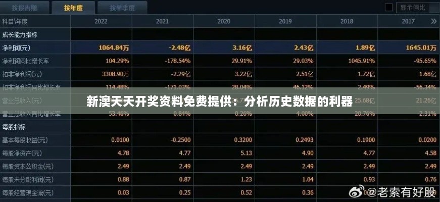 新澳天天开奖资料免费提供：分析历史数据的利器