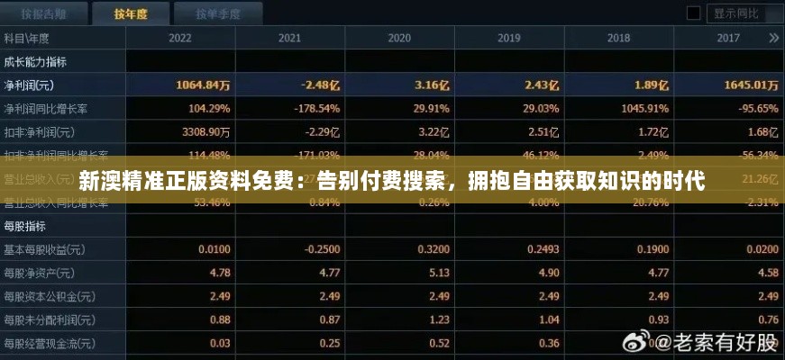 新澳精准正版资料免费：告别付费搜索，拥抱自由获取知识的时代