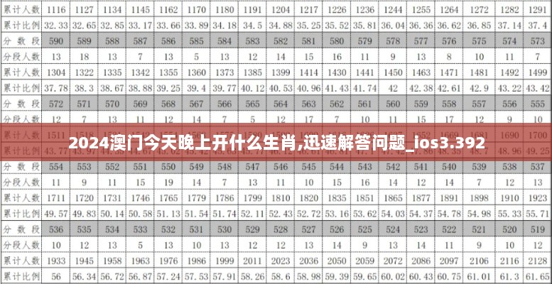 2024澳门今天晚上开什么生肖,迅速解答问题_ios3.392