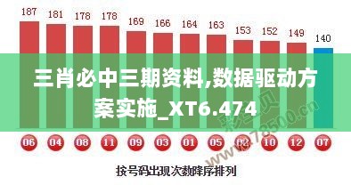 三肖必中三期资料,数据驱动方案实施_XT6.474