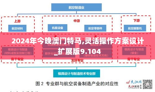 2024年今晚澳门特马,灵活操作方案设计_扩展版9.104