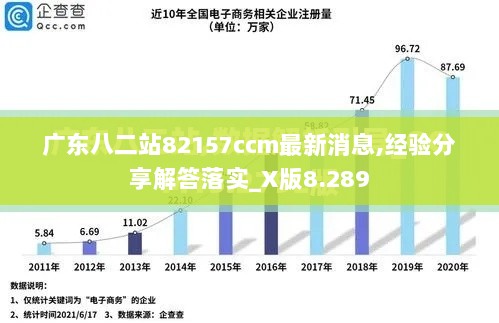 广东八二站82157ccm最新消息,经验分享解答落实_X版8.289