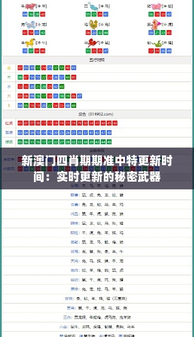 新澳门四肖期期准中特更新时间：实时更新的秘密武器