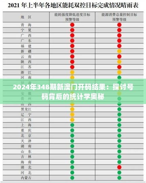 2024年348期新澳门开码结果：探讨号码背后的统计学奥秘