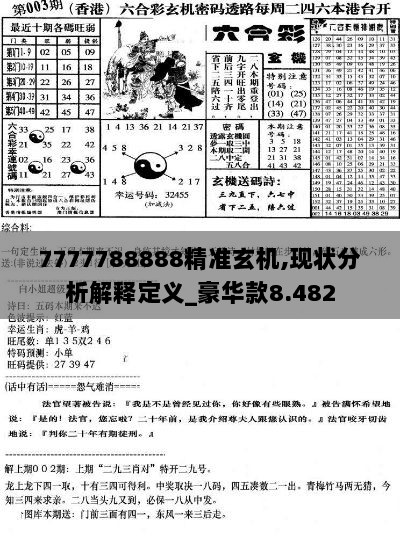 7777788888精准玄机,现状分析解释定义_豪华款8.482