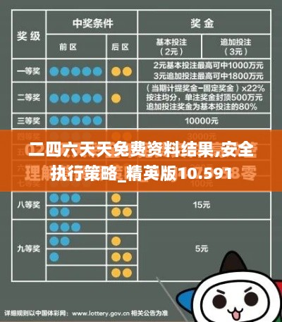 二四六天天免费资料结果,安全执行策略_精英版10.591