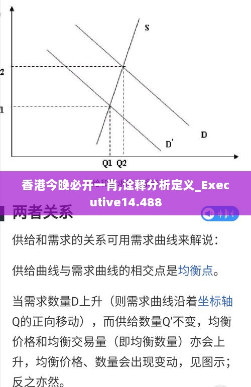 香港今晚必开一肖,诠释分析定义_Executive14.488