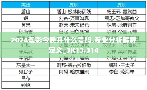 2024澳彩今晚开什么号码,专业分析解释定义_3K13.314