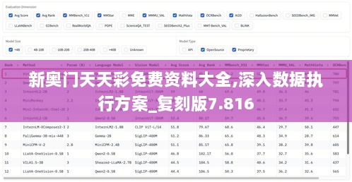 新奥门天天彩免费资料大全,深入数据执行方案_复刻版7.816