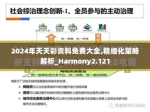 2024年天天彩资料免费大全,精细化策略解析_Harmony2.121