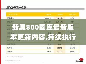 新奥800图库最新版本更新内容,持续执行策略_HarmonyOS4.248