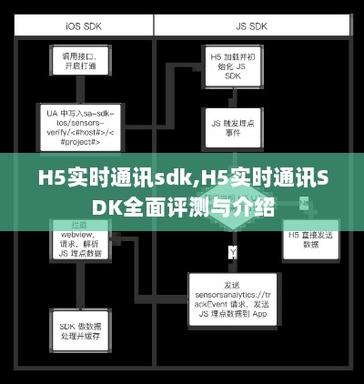 H5实时通讯SDK全面解析与评测指南