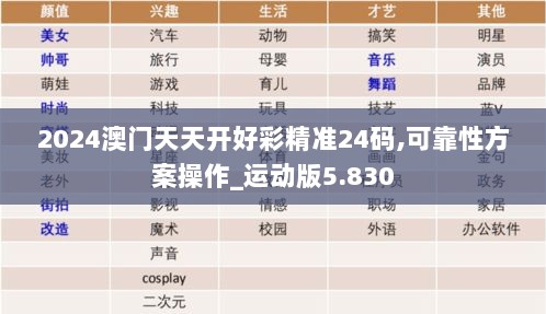 2024澳门天天开好彩精准24码,可靠性方案操作_运动版5.830