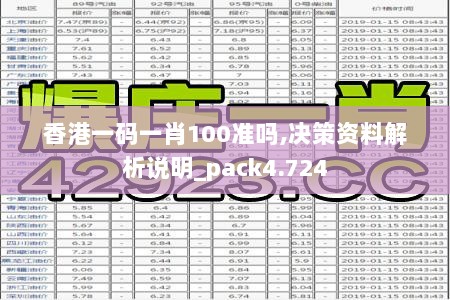 香港一码一肖100准吗,决策资料解析说明_pack4.724