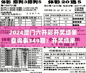 2024澳门六开彩开奖结果查询表349期：开奖结果的奥秘解读