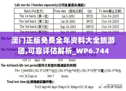 澳门正版免费全年资料大全旅游团,可靠评估解析_WP6.744