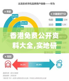 香港免费公开资料大全,实地研究数据应用_苹果款5.779