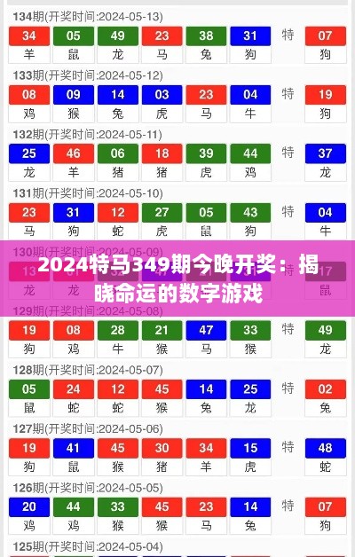 2024特马349期今晚开奖：揭晓命运的数字游戏