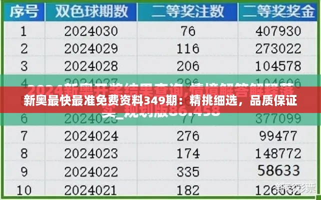 新奥最快最准免费资料349期：精挑细选，品质保证