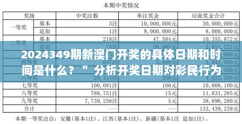 2024349期新澳门开奖的具体日期和时间是什么？＂ 分析开奖日期对彩民行为模式的影响