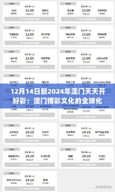 12月14日新2024年澳门天天开好彩：澳门博彩文化的全球化