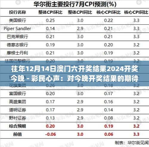 往年12月14日澳门六开奖结果2024开奖今晚 - 彩民心声：对今晚开奖结果的期待