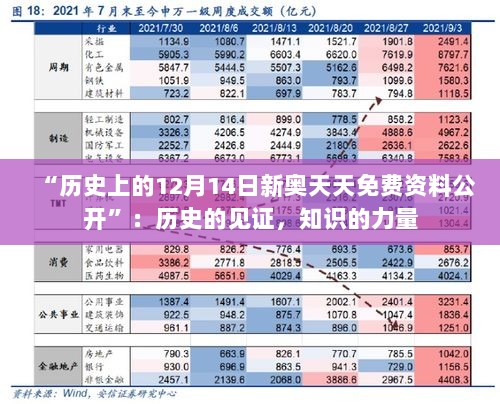 “历史上的12月14日新奥天天免费资料公开”：历史的见证，知识的力量