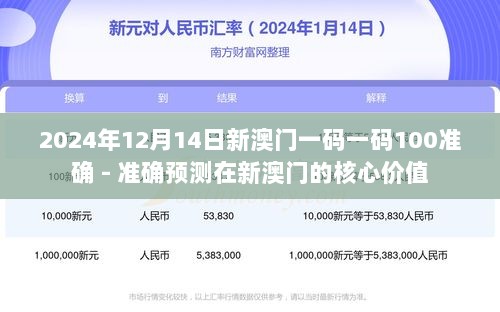 2024年12月14日新澳门一码一码100准确 - 准确预测在新澳门的核心价值