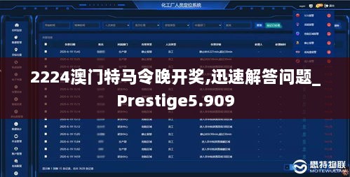 2224澳门特马令晚开奖,迅速解答问题_Prestige5.909