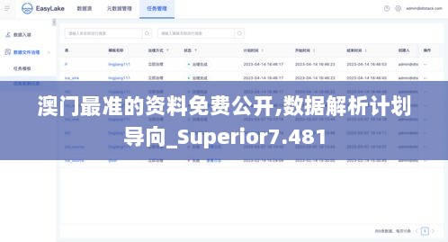 澳门最准的资料免费公开,数据解析计划导向_Superior7.481