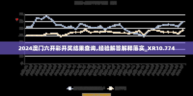 2024澳门六开彩开奖结果查询,经验解答解释落实_XR10.774