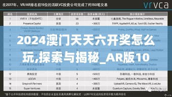 2024澳门天天六开奖怎么玩,探索与揭秘_AR版10.774