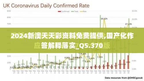 2024新澳天天彩资料免费提供,国产化作答解释落实_Q5.370