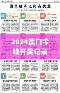 2024澳门今晚开奖记录,确保成语解释落实_顶级款7.119