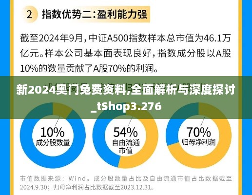 新2024奥门兔费资料,全面解析与深度探讨_tShop3.276