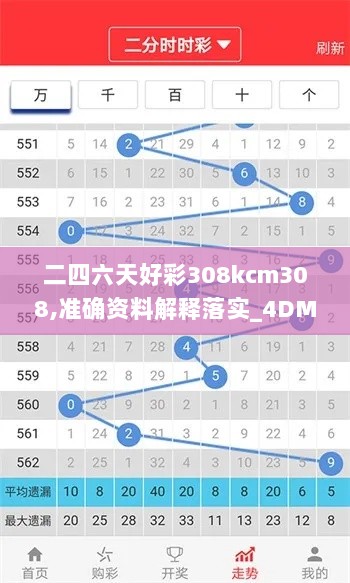 二四六天好彩308kcm308,准确资料解释落实_4DM8.909