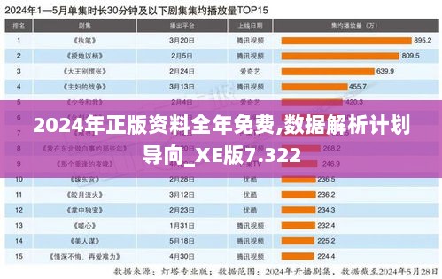 2024年正版资料全年免费,数据解析计划导向_XE版7.322