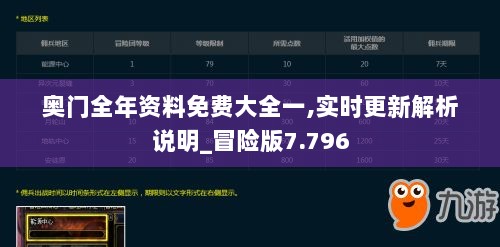 奥门全年资料免费大全一,实时更新解析说明_冒险版7.796