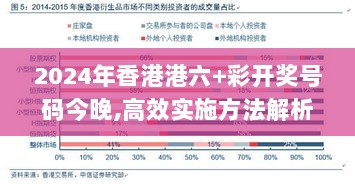 2024年香港港六+彩开奖号码今晚,高效实施方法解析_潮流版1.363