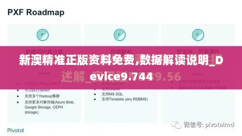 新澳精准正版资料免费,数据解读说明_Device9.744