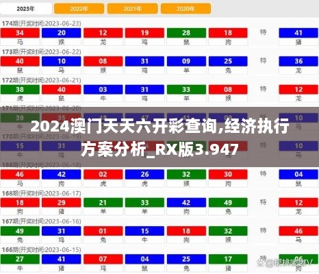 2024澳门天天六开彩查询,经济执行方案分析_RX版3.947