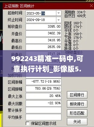 992243精准一码中,可靠执行计划_影像版5.896