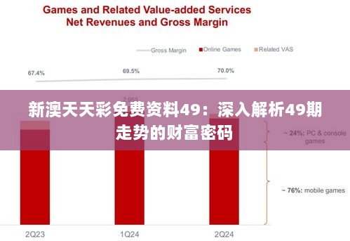 新澳天天彩免费资料49：深入解析49期走势的财富密码